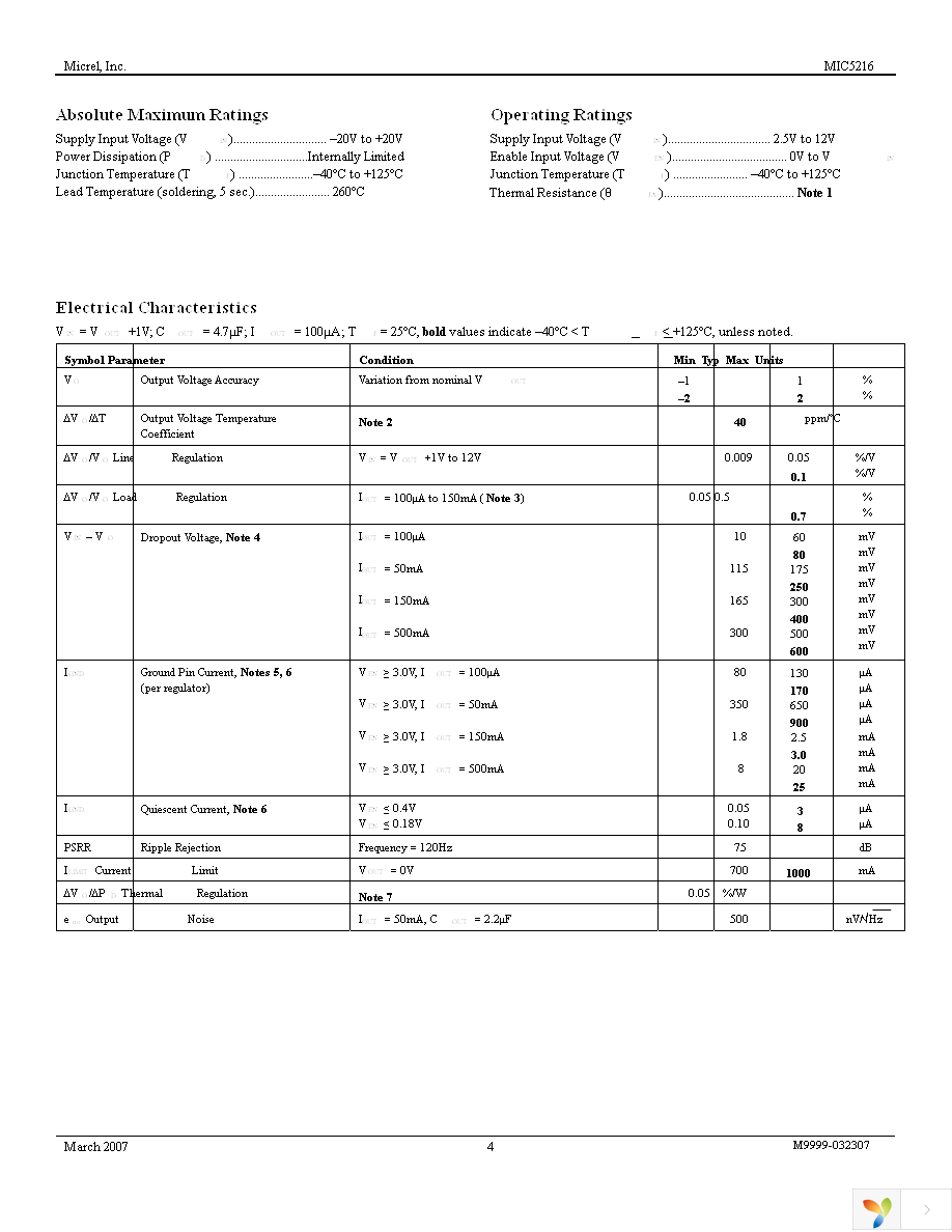 MIC5216-3.3YM5 TR Page 4